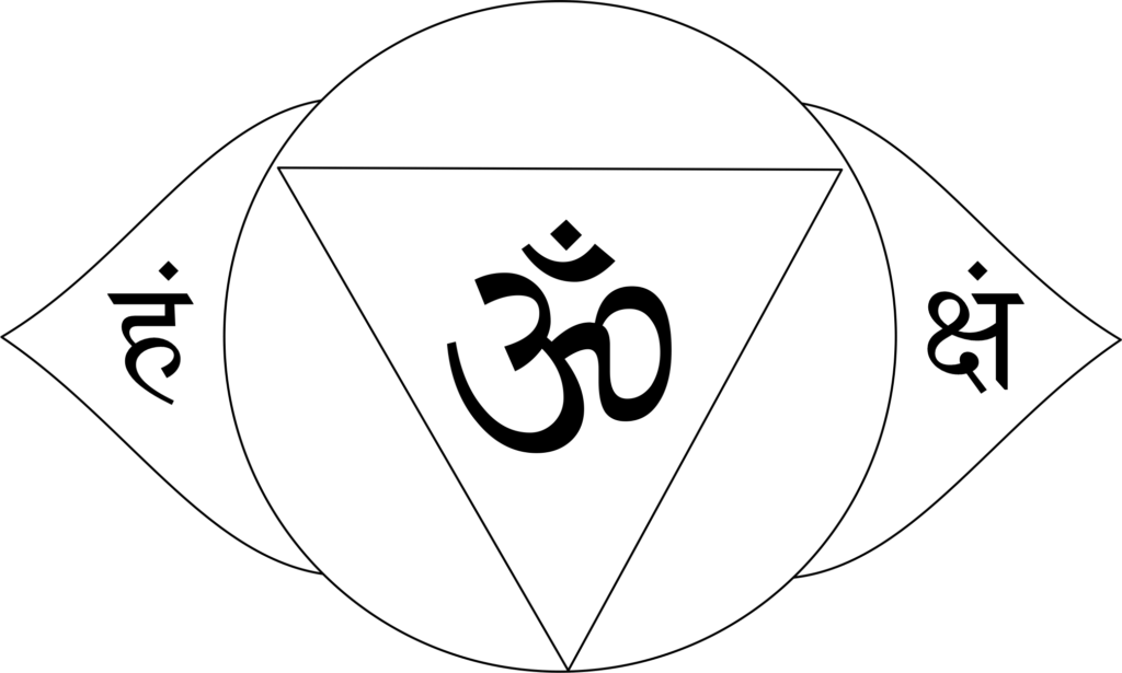 agya chkar