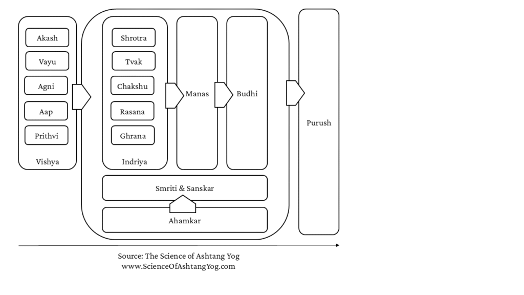 slide11