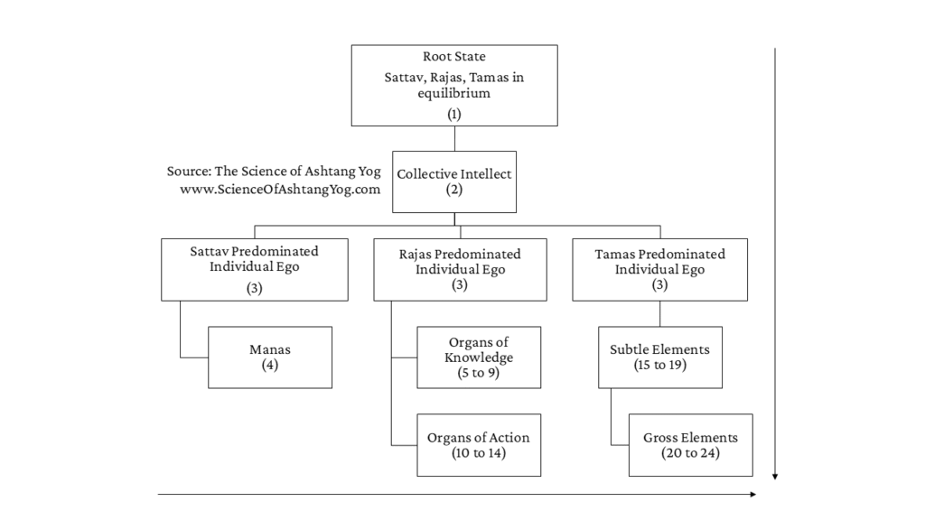 slide2