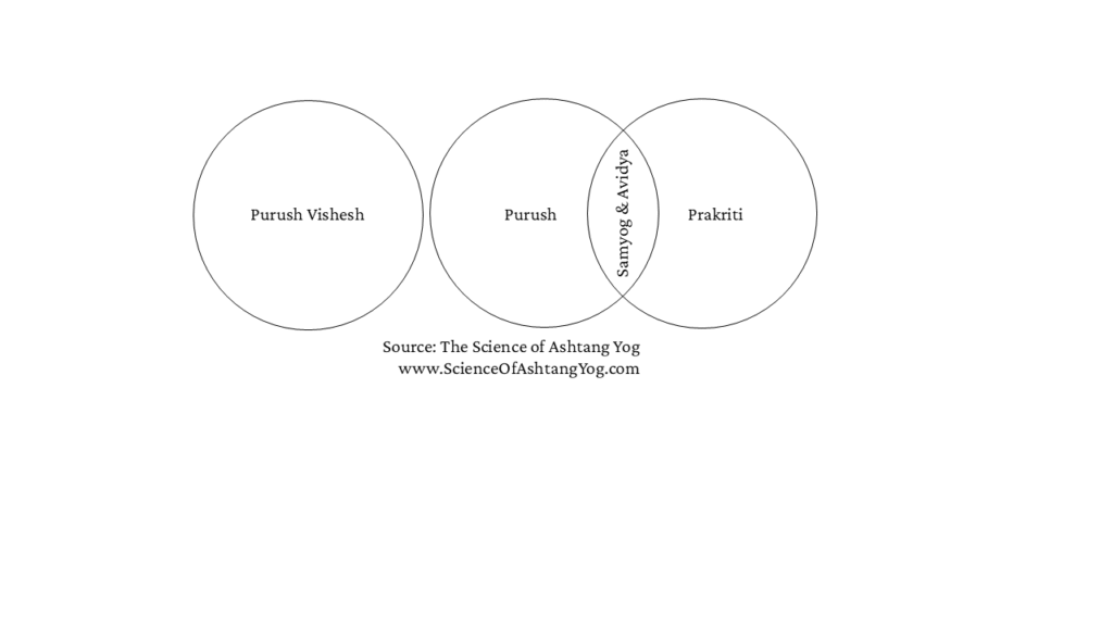 slide3