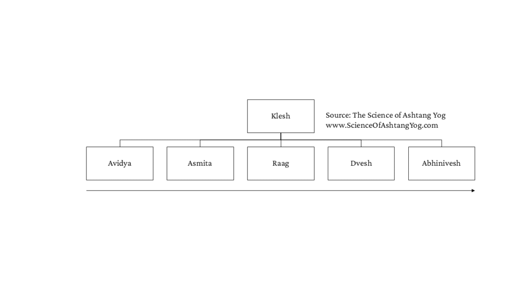 slide5